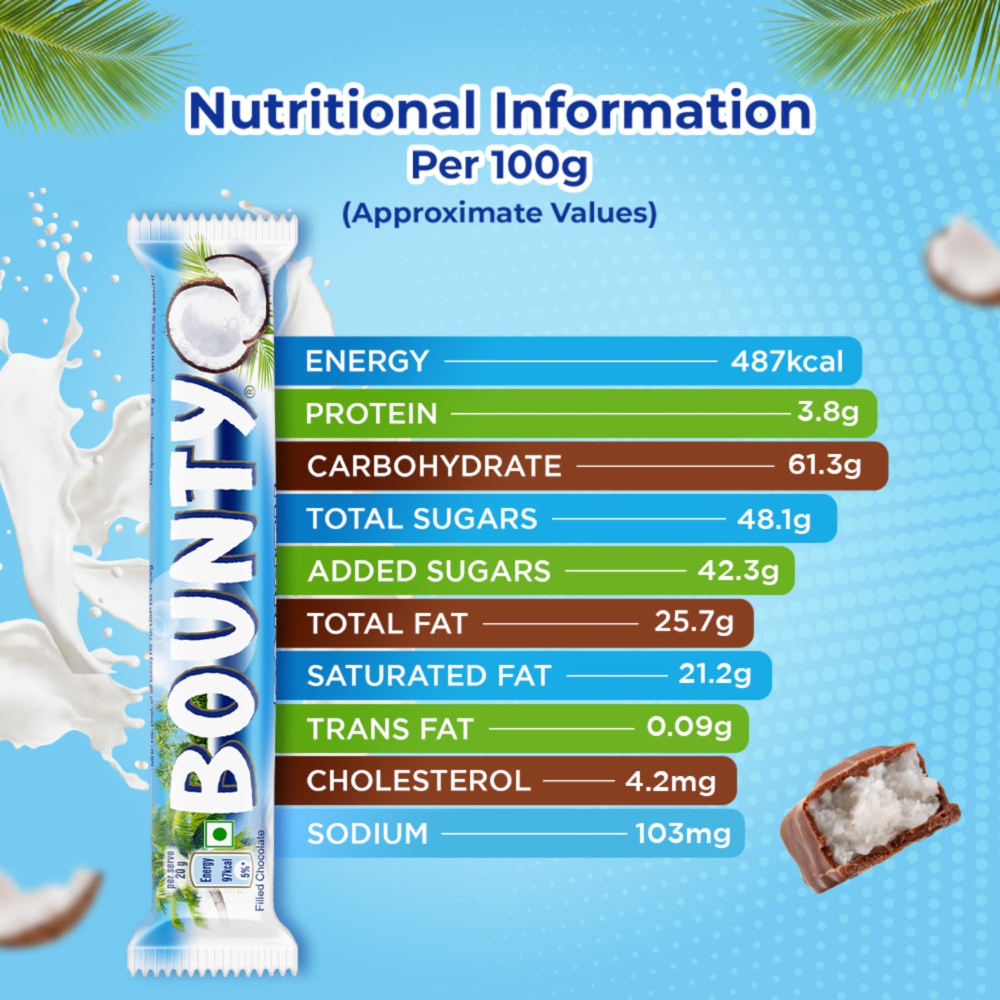 Bounty Chocolate Bar 57g