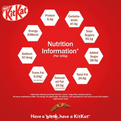 Kitkat 2*3 F 57G