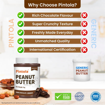 Pintola Chocolate