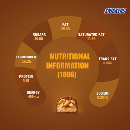Snickers Chocolate Bar 50g