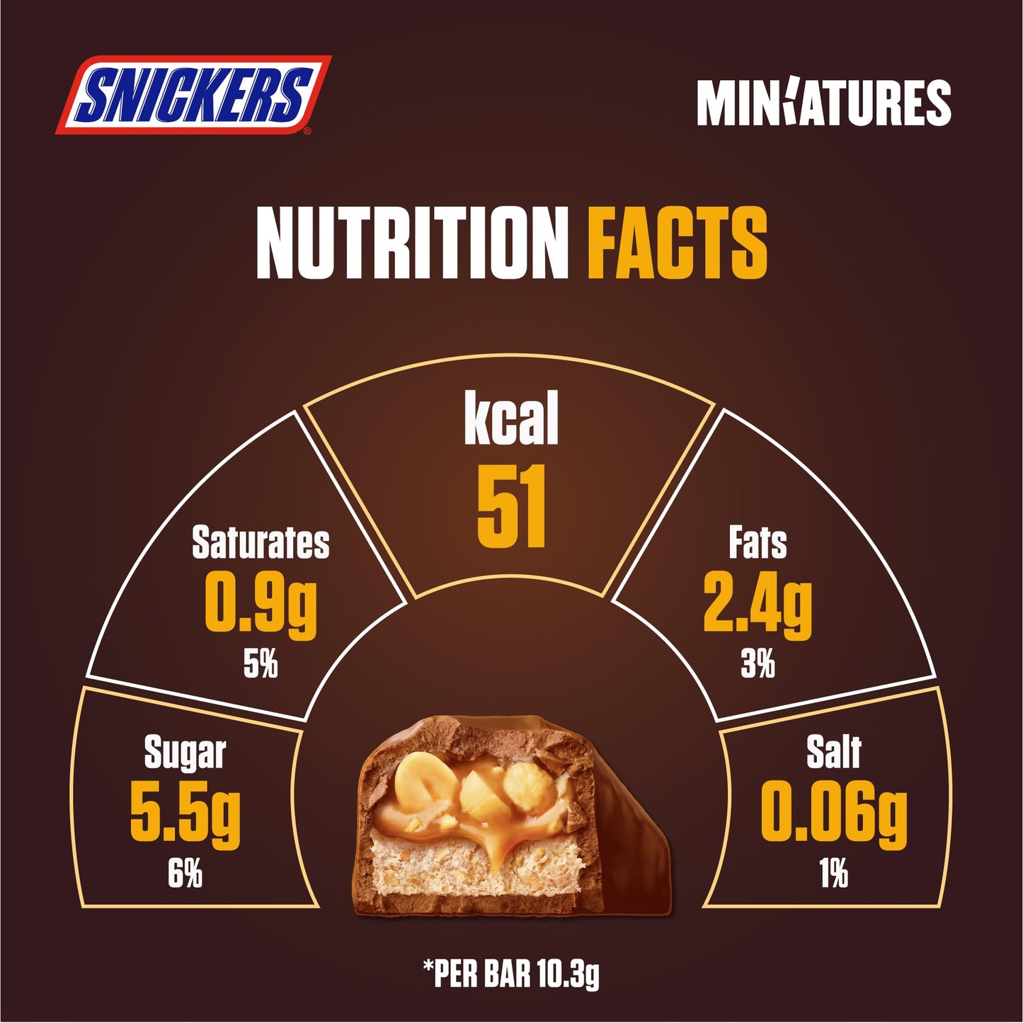 Snickers Minis